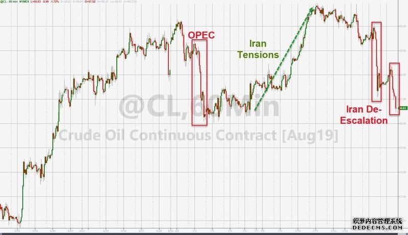 现货期货交易平台成吞钱黑洞 揭秘四招坑钱骗局