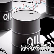 CTA策略产品快速增长！原油暴涨成核心引擎？