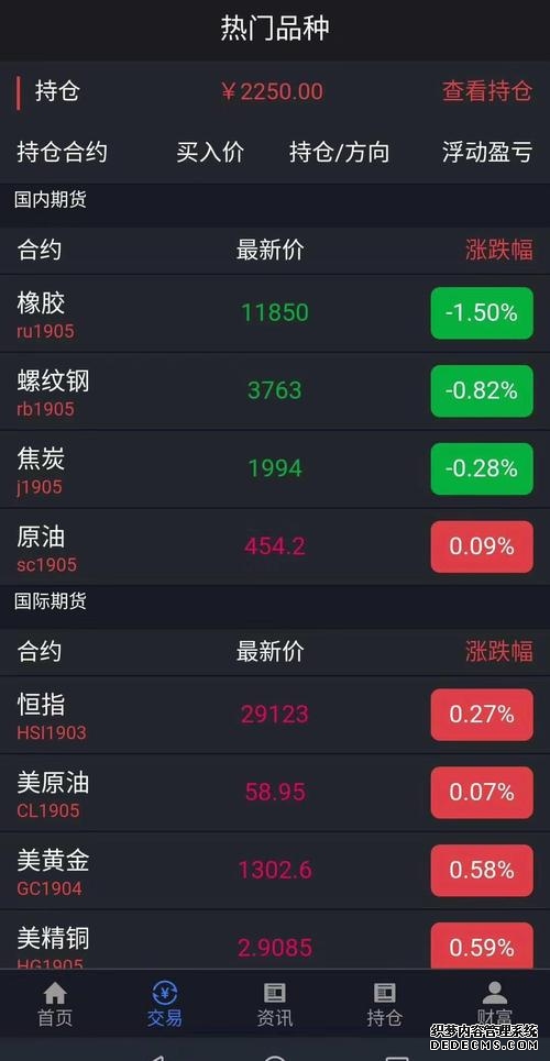 生意社:国际原油期货连续上涨 WTI原至近三个月高点